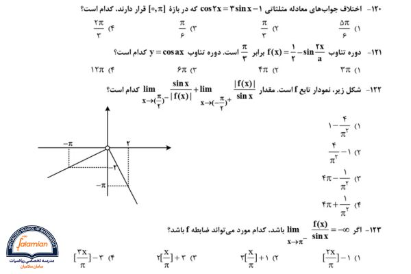 اشتباهات رایج در معادله و نامعادله